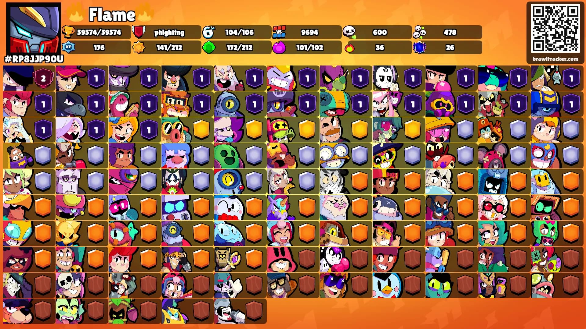 🔥 Flame🔥's Ranks