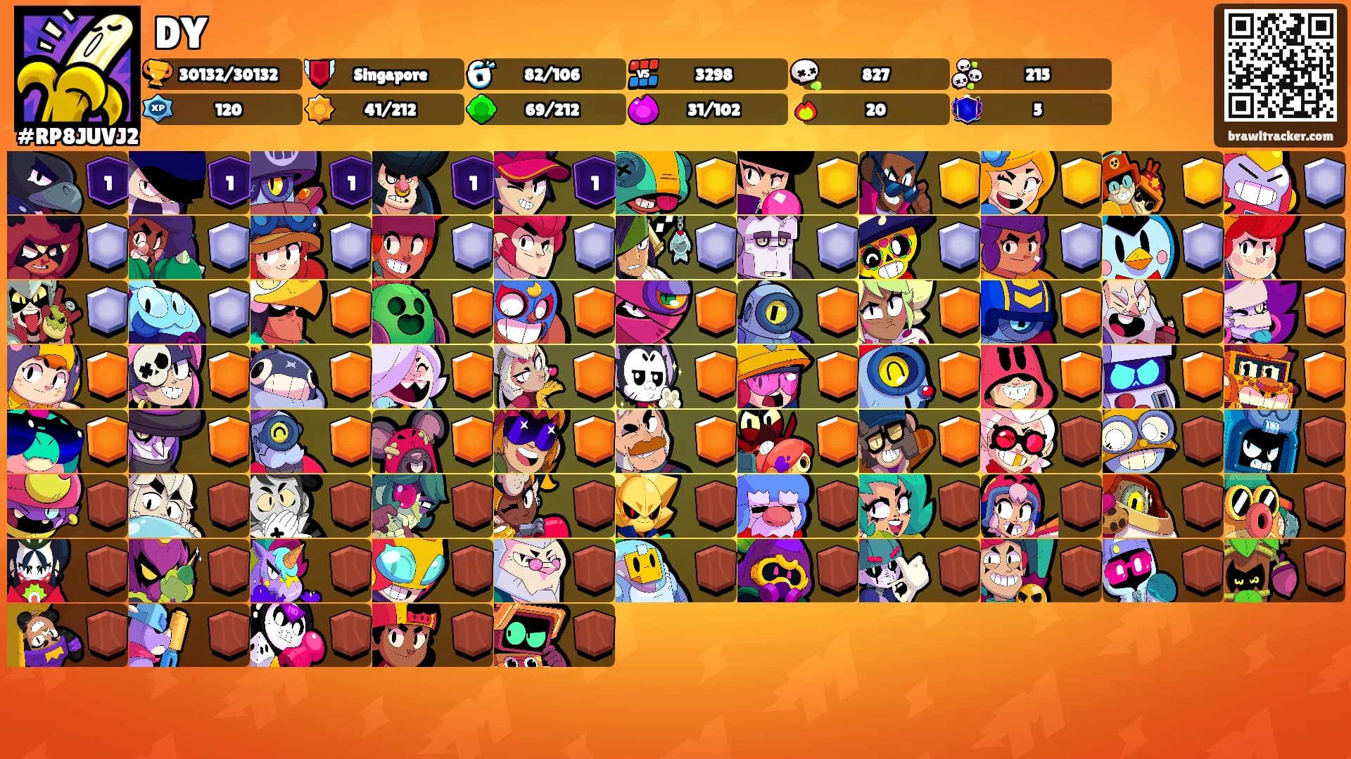 DY's Ranks