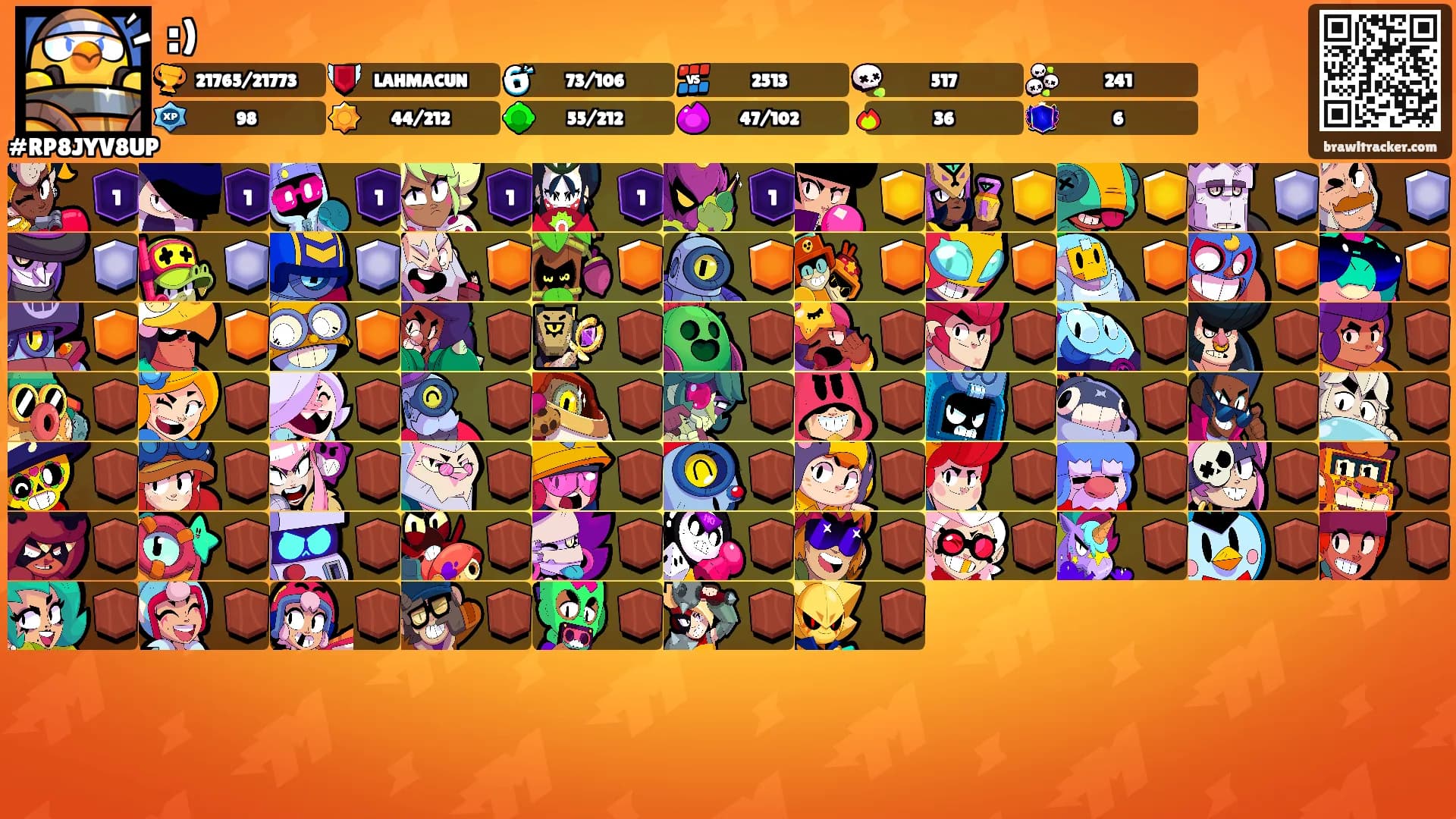 :)'s Ranks