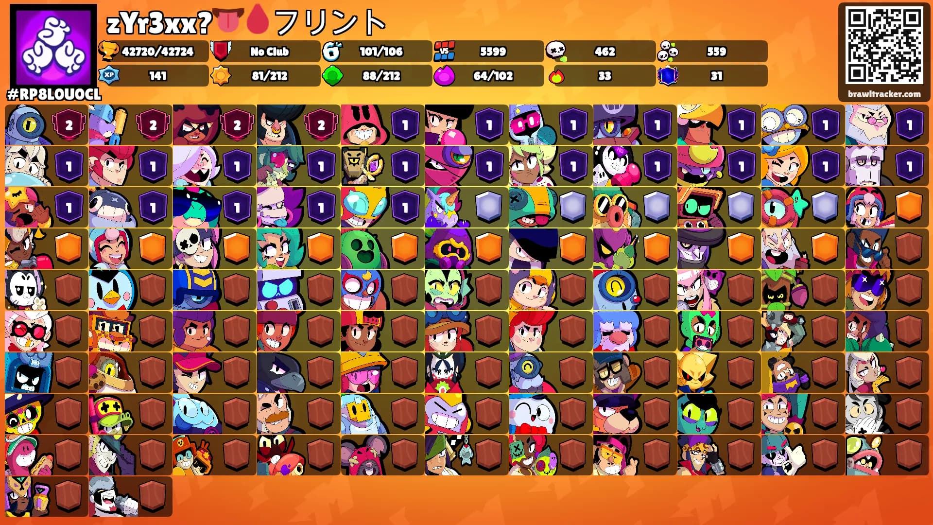 zYr3xx?👅🩸フリント's Ranks