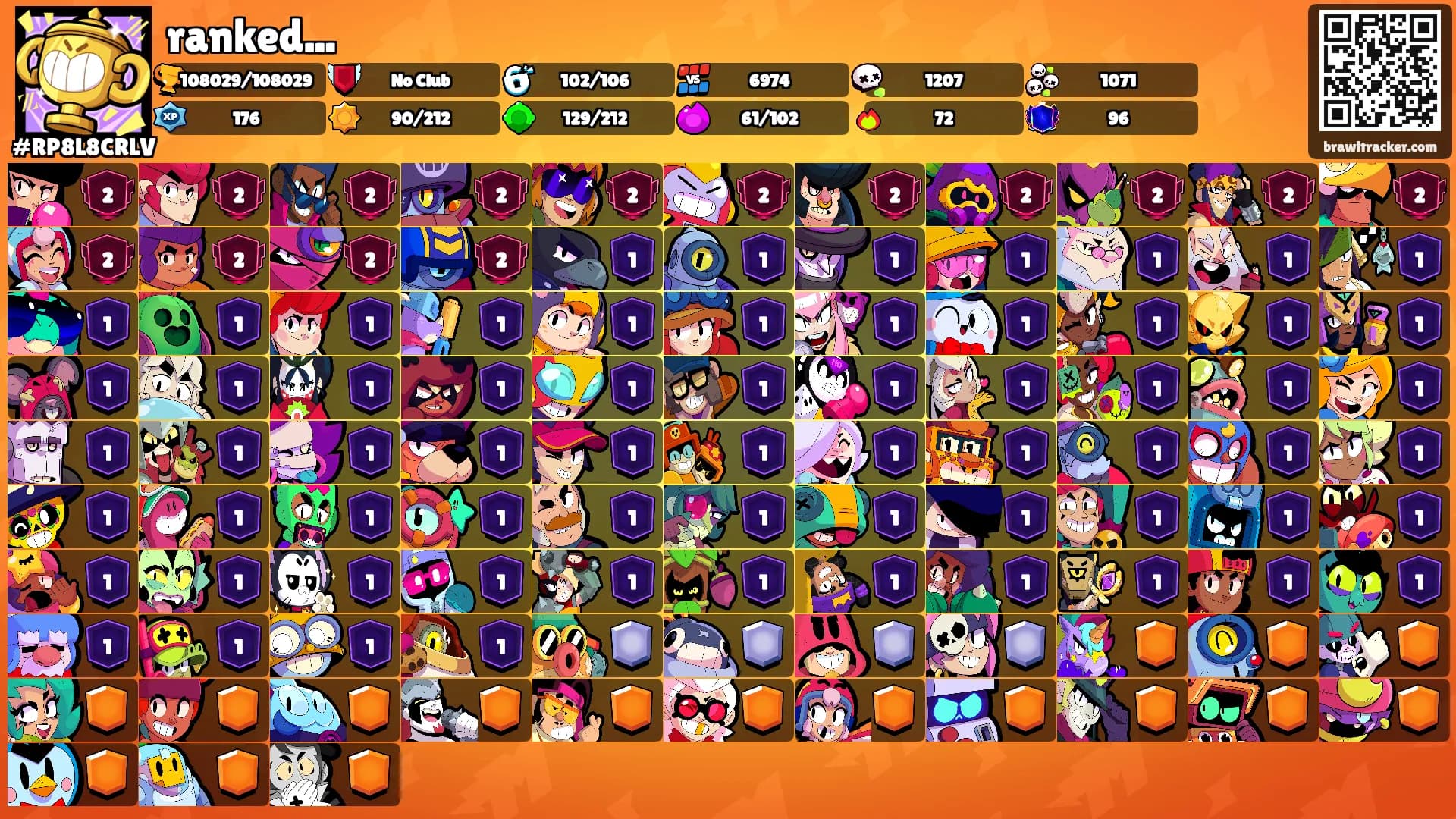 ranked...'s Ranks