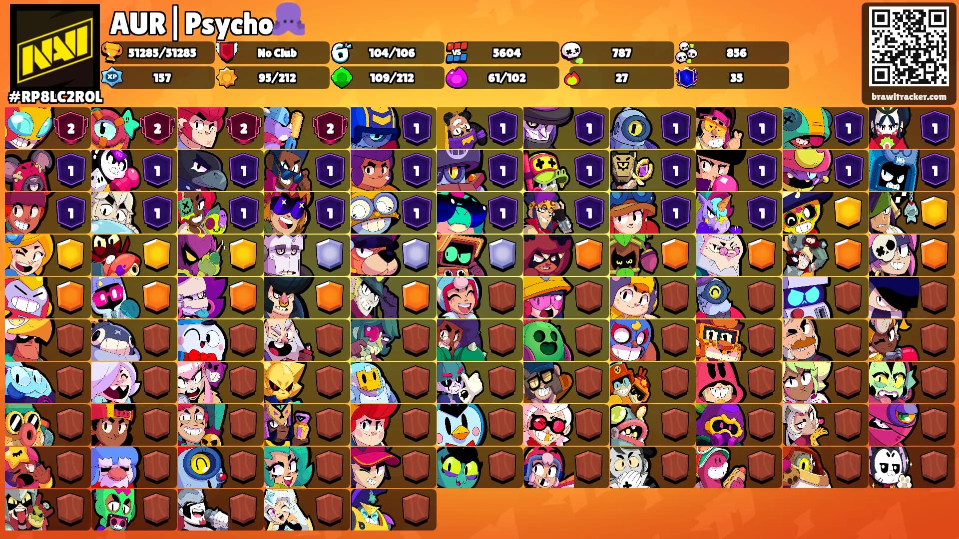 AUR|Psycho🐙's Ranks