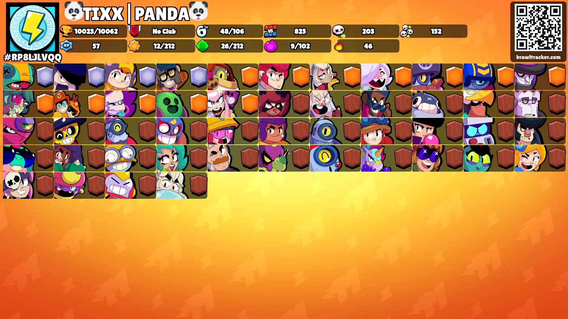 🐼TIXX|PANDA🐼's Ranks