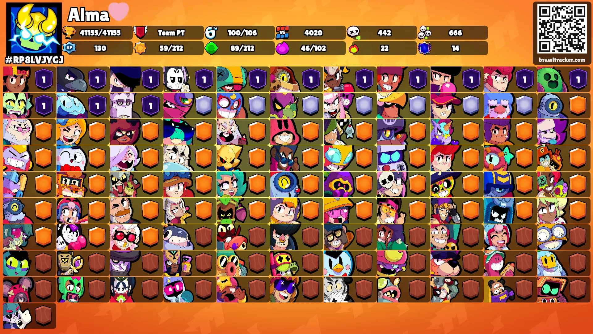 Alma🩷's Ranks