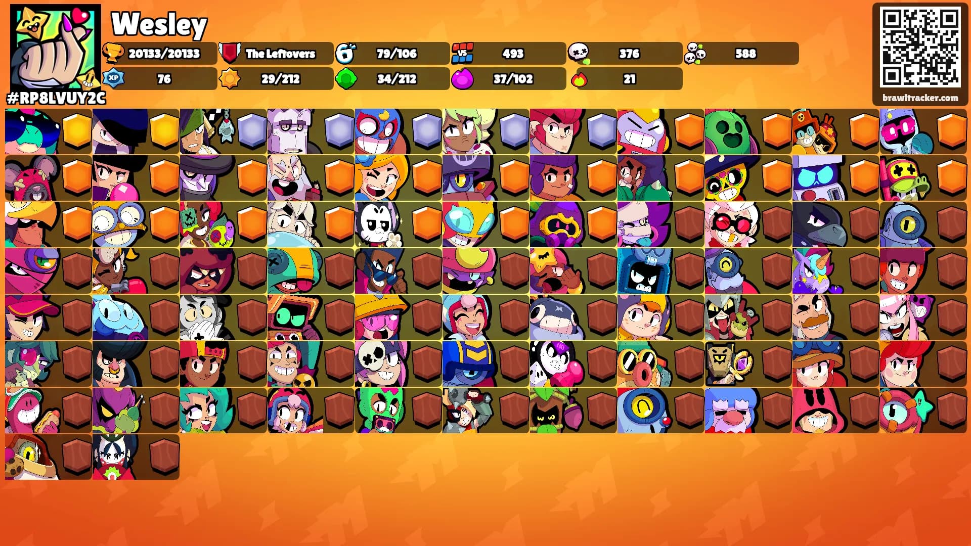 Wesley's Ranks