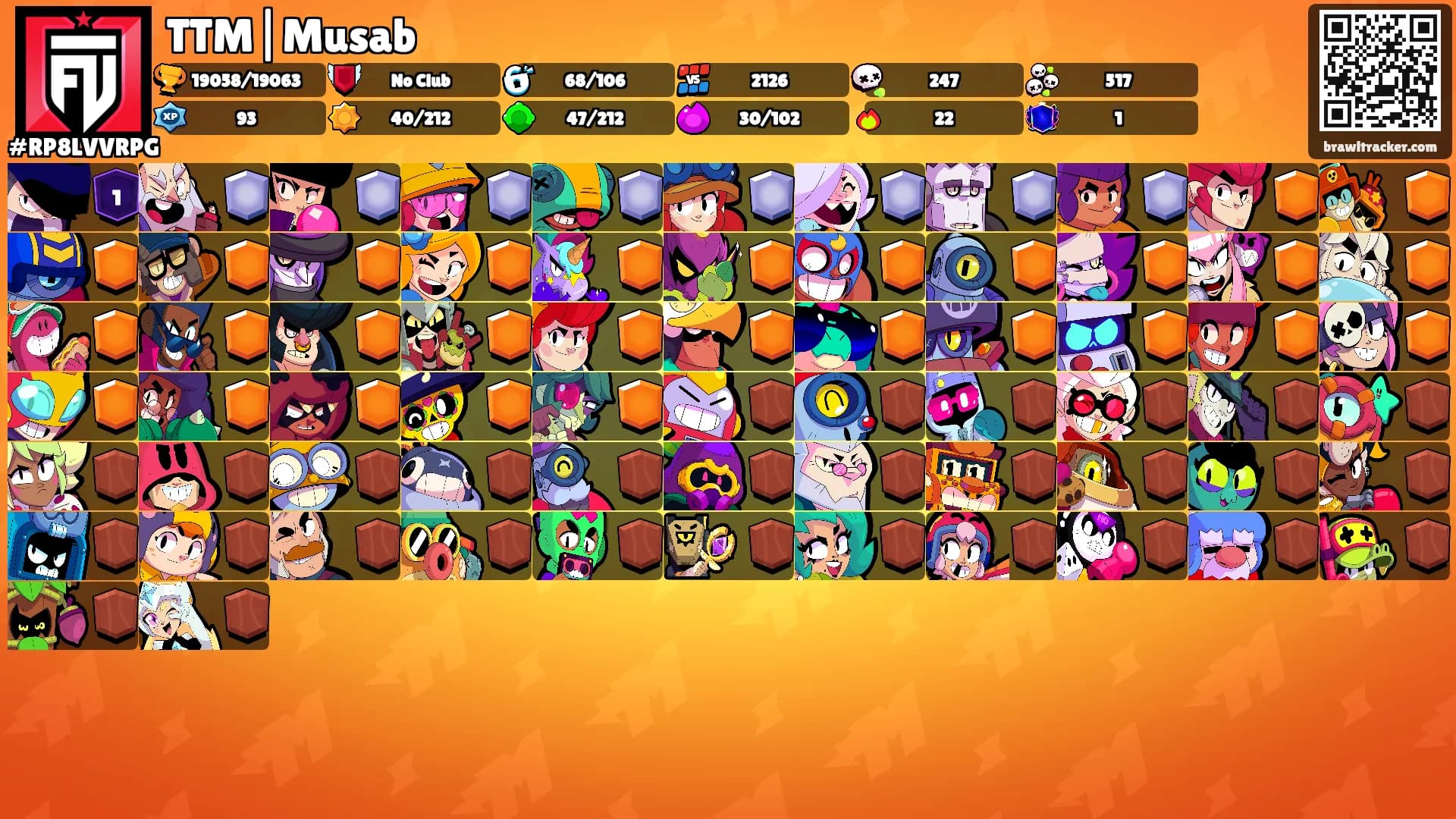 TTM|Musab's Ranks