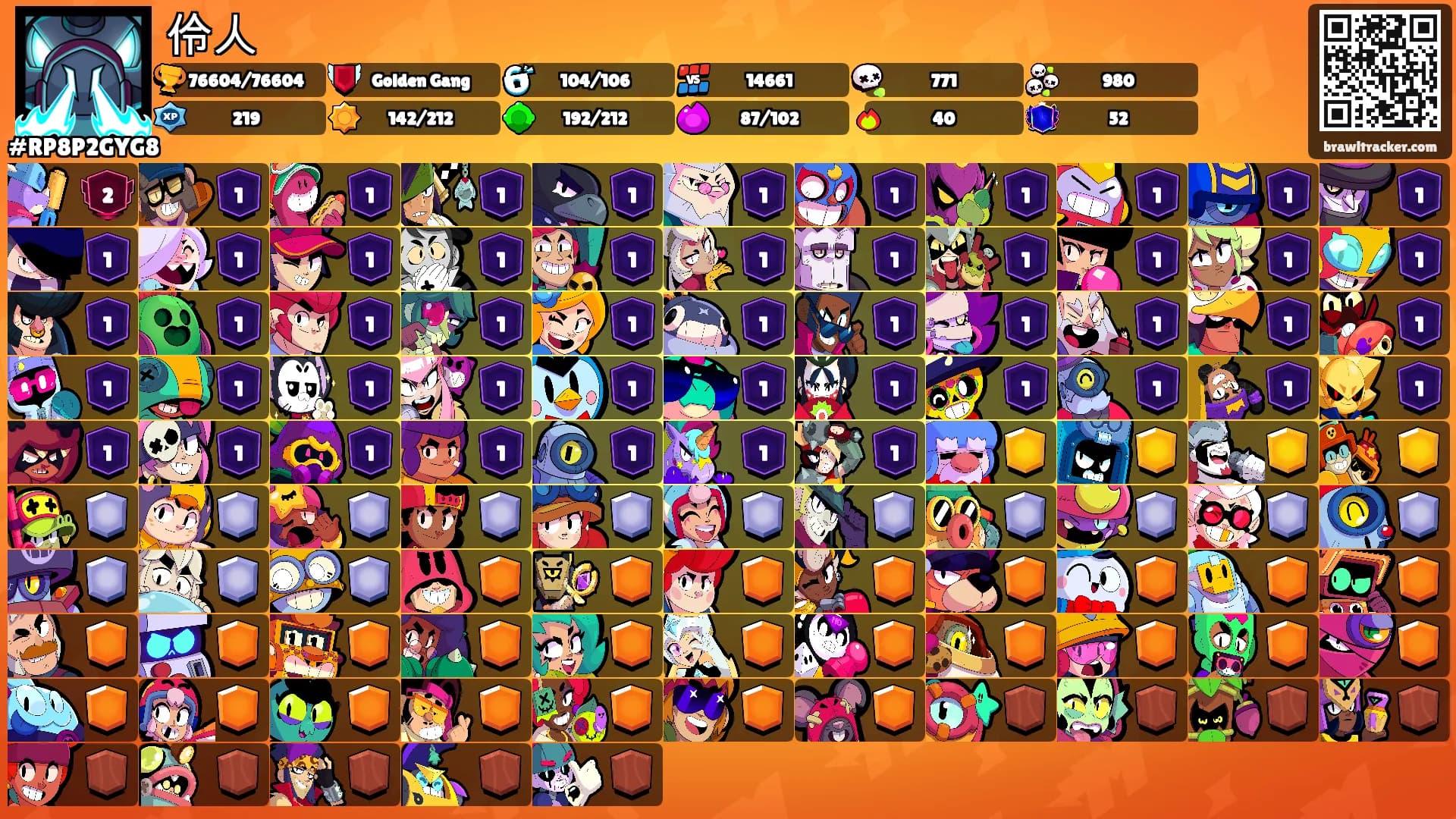 伶人's Ranks