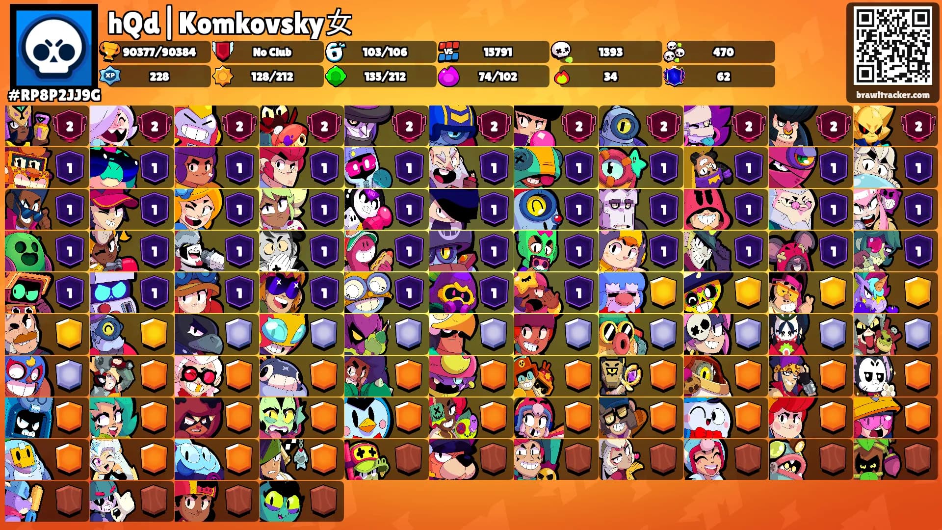 hQd|Komkovsky女's Ranks