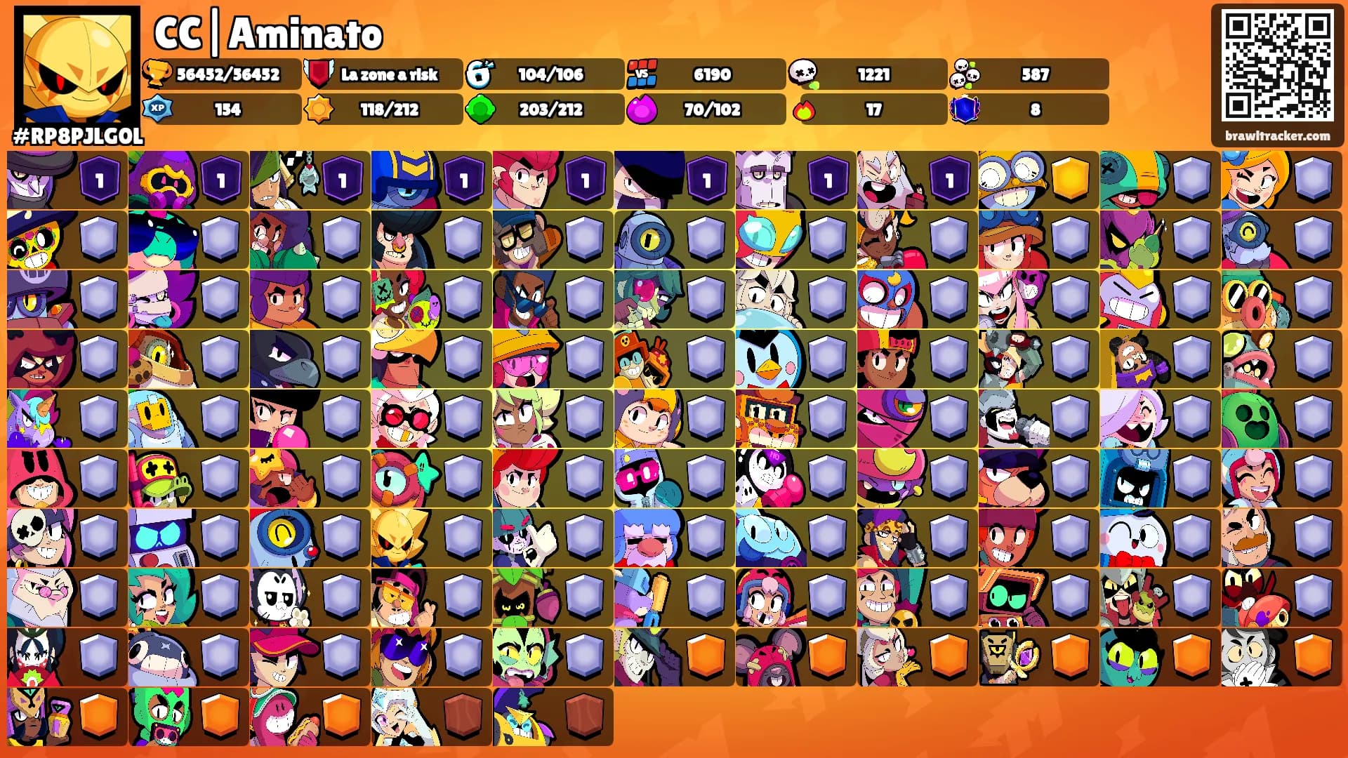 CC|Aminato's Ranks