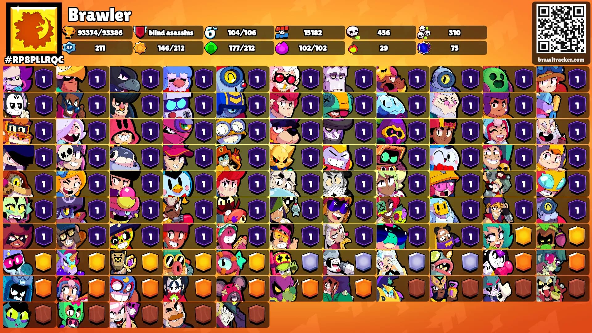 Brawler's Ranks