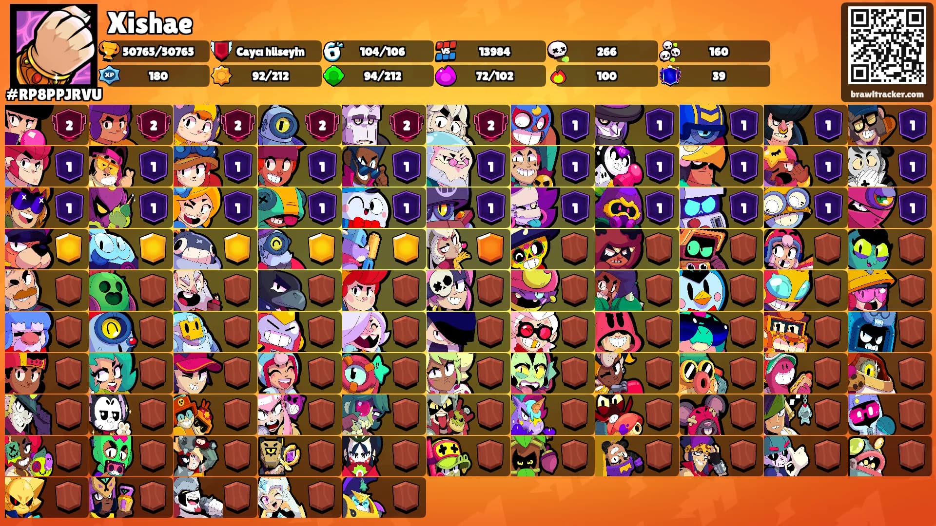 Xishae's Ranks