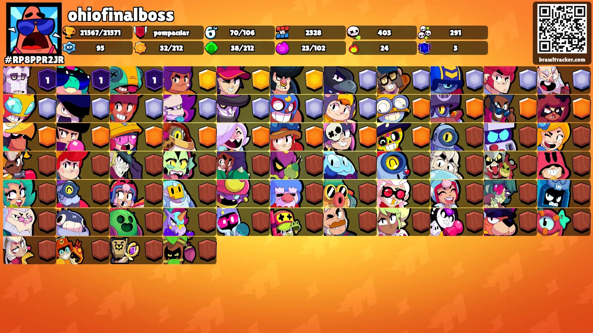 ohiofinalboss's Ranks