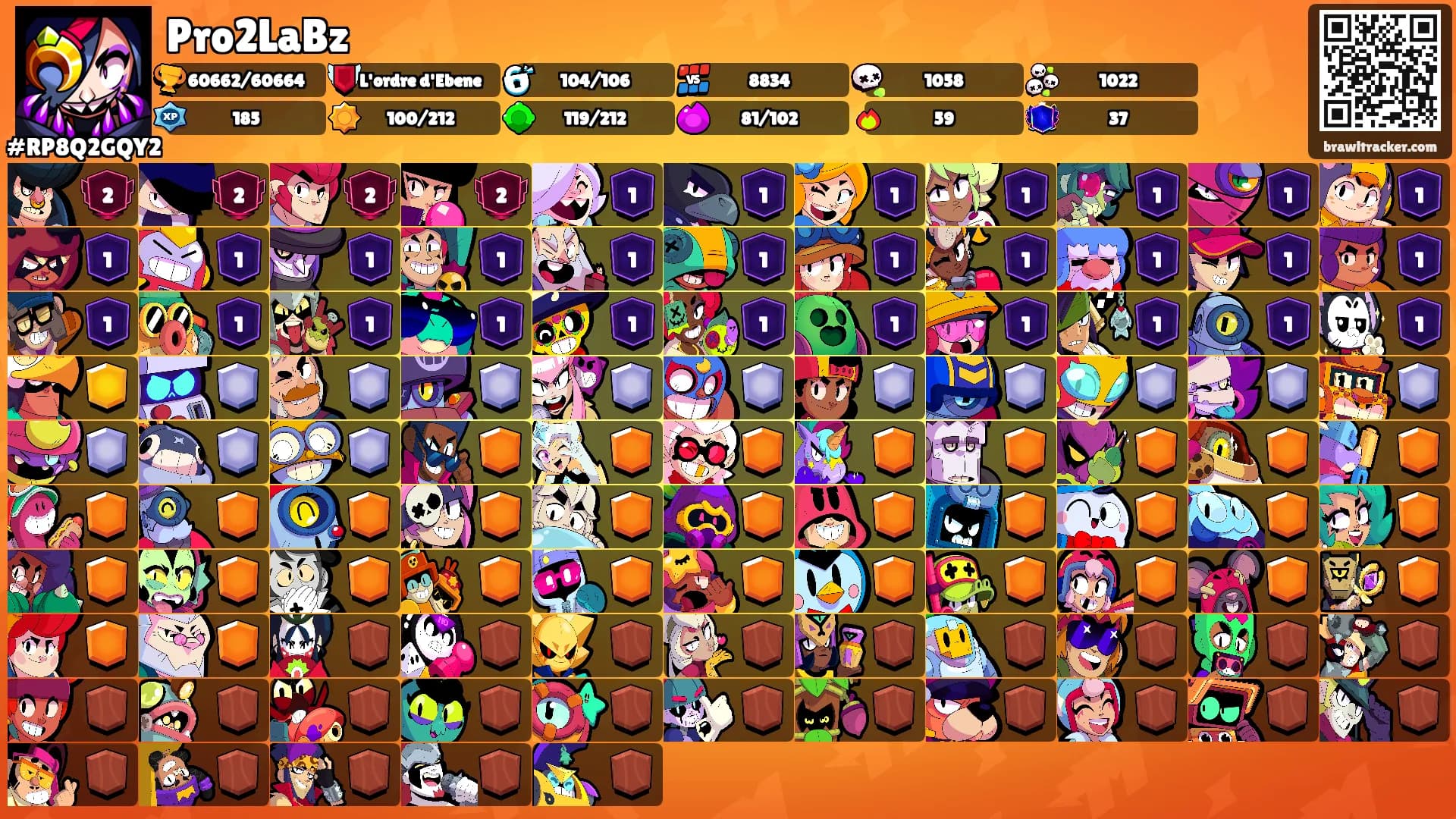 Pro2LaBz's Ranks