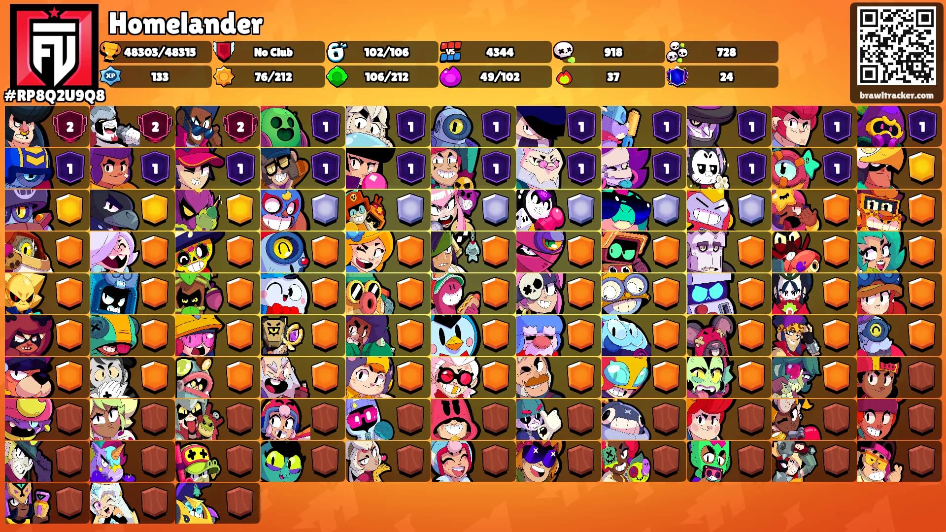 Homelander's Ranks