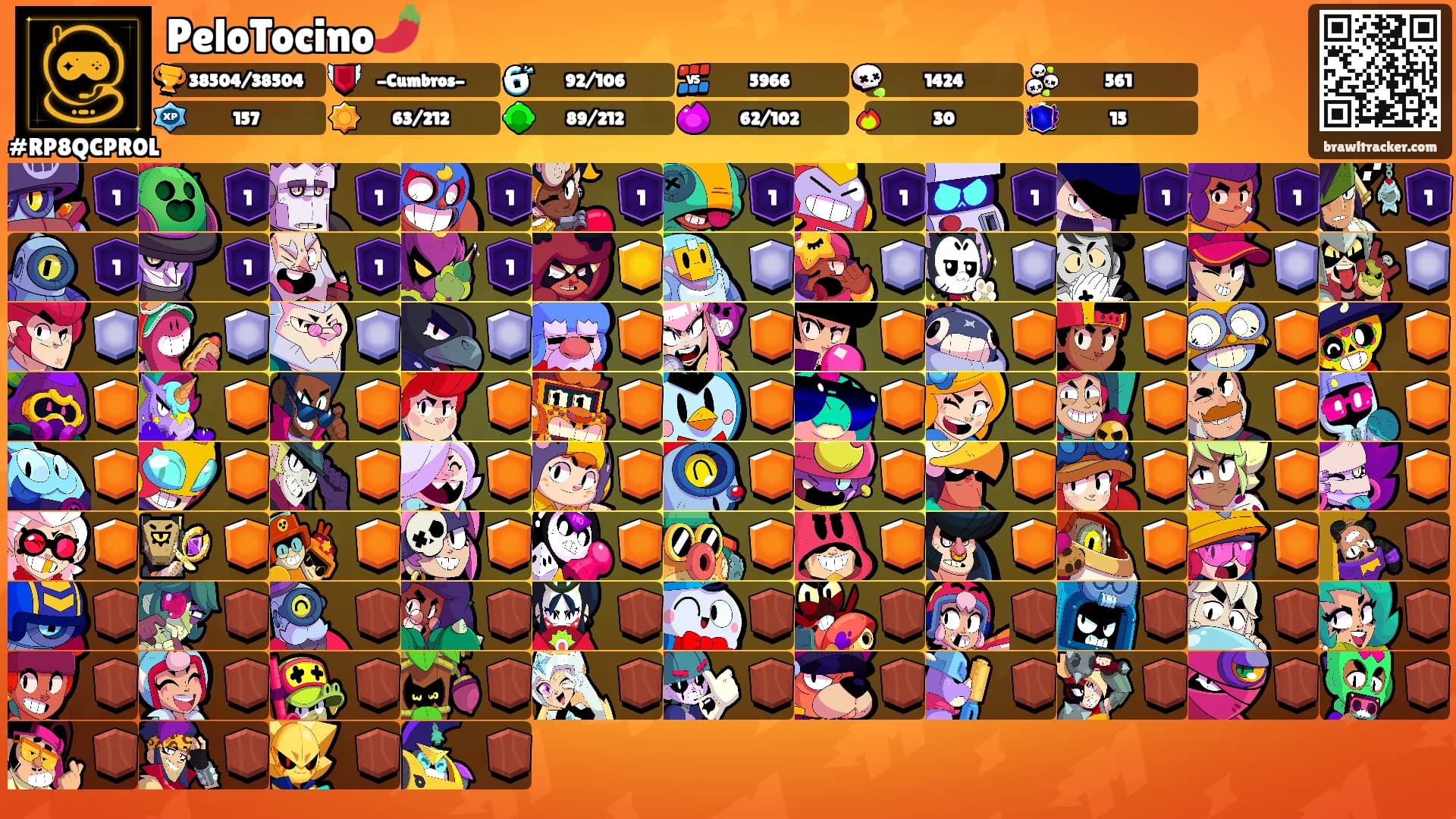 PeloTocino🌶️'s Ranks