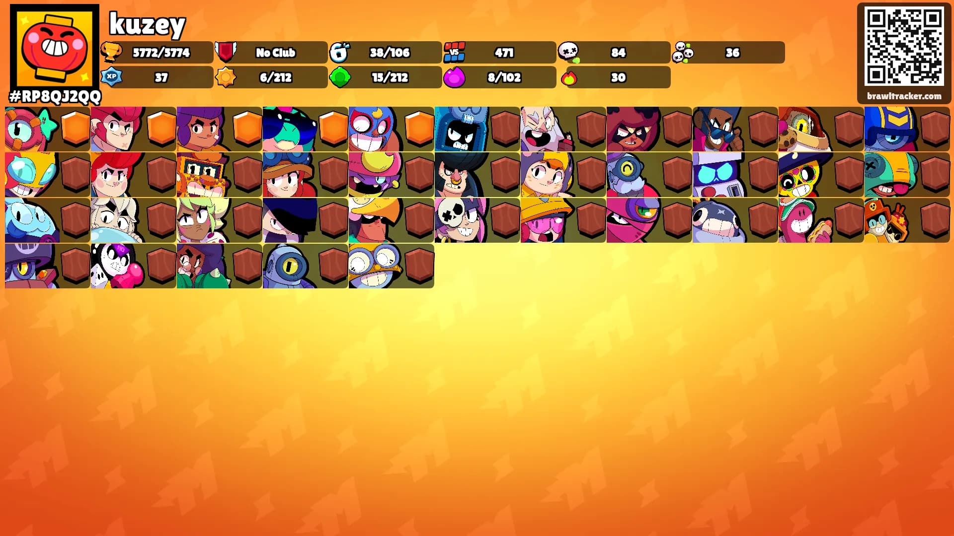 kuzey's Ranks