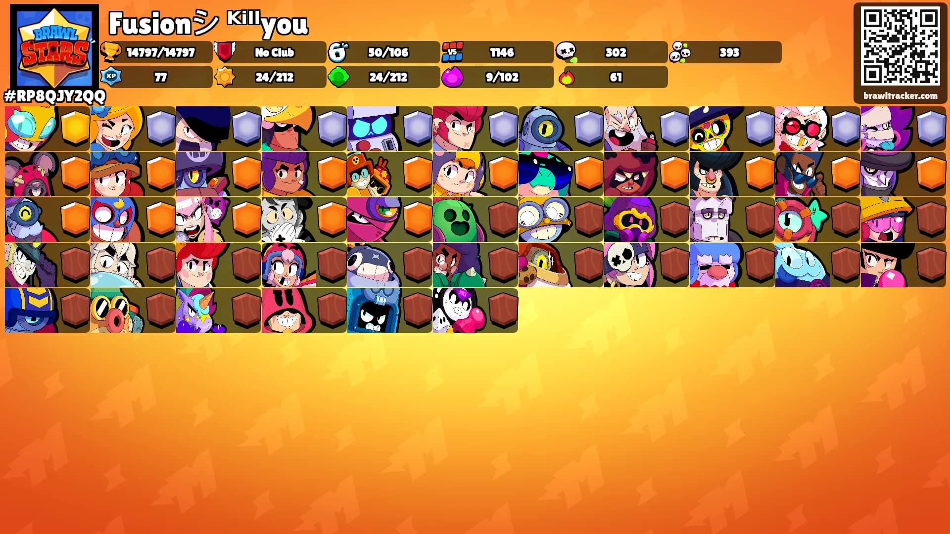 Fusionシ ᴷⁱˡˡyou's Ranks