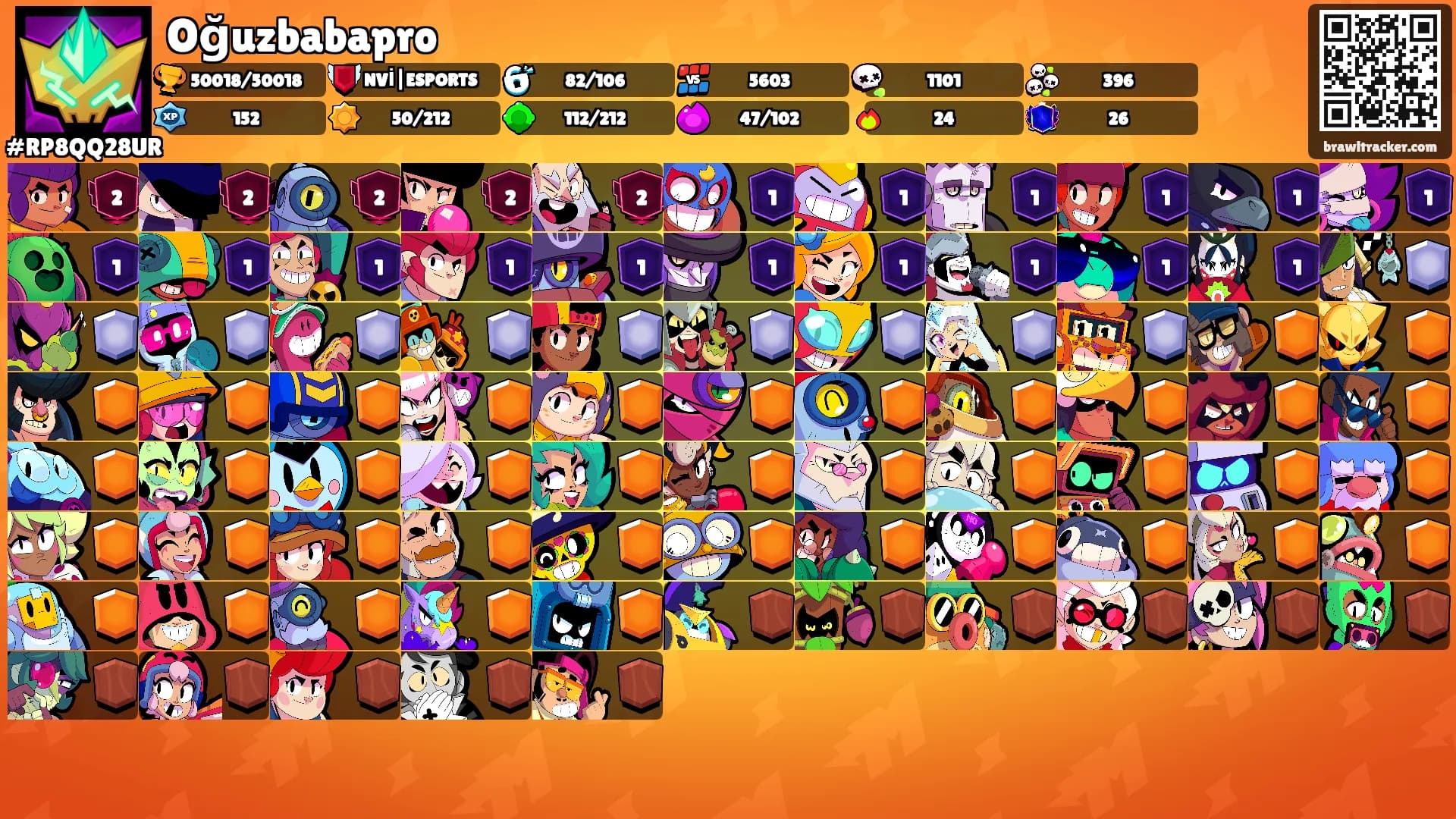 Oğuzbabapro's Ranks