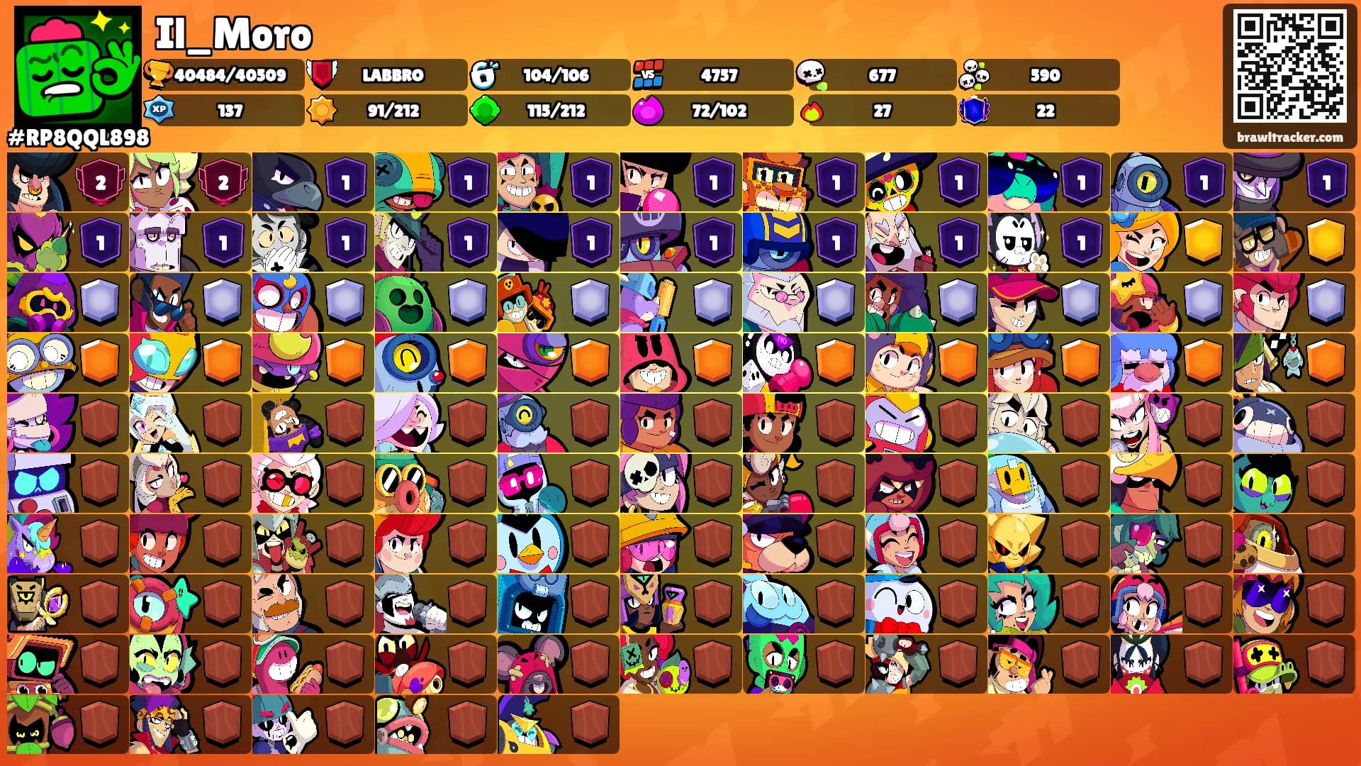 Il_Moro's Ranks