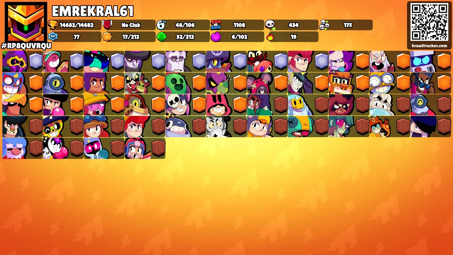 EMREKRAL61's Ranks