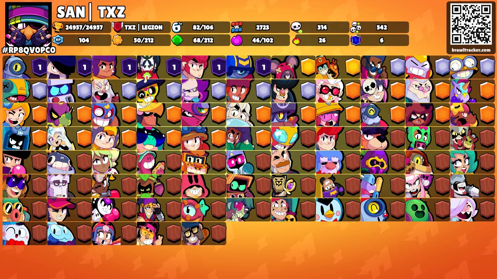 SAN| TXZ's Ranks