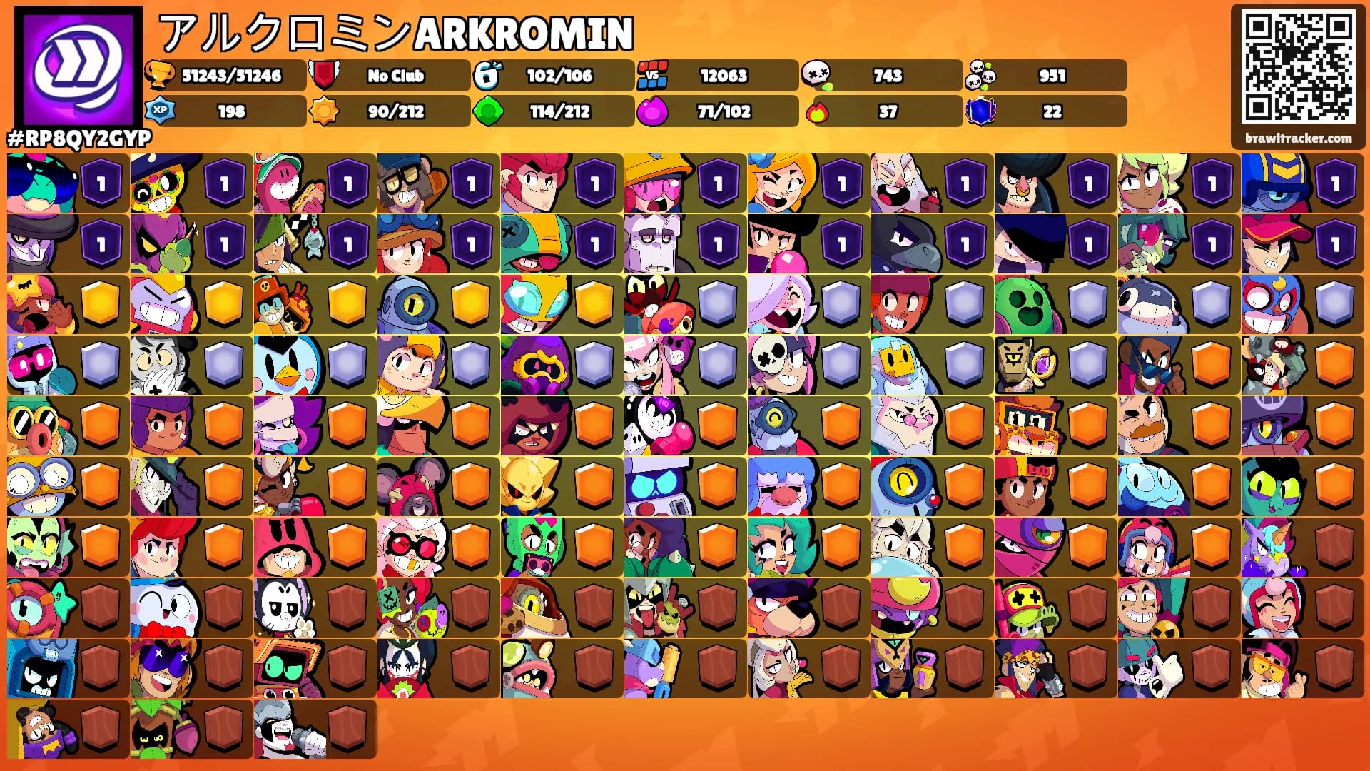 アルクロミンARKROMIN⛩'s Ranks