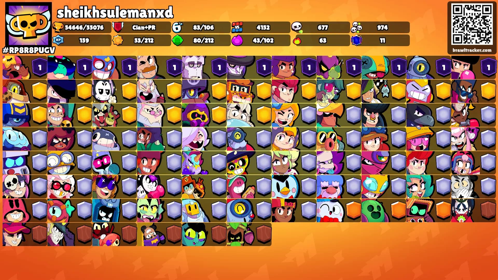 sheikhsulemanxd's Ranks