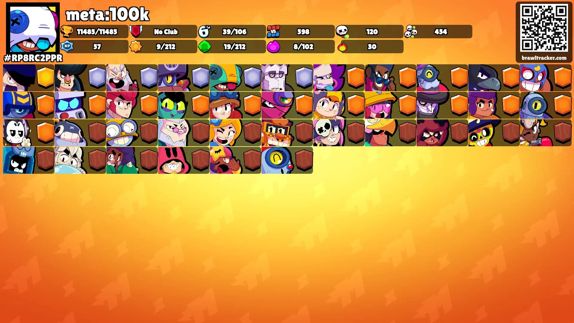 meta:100k's Ranks