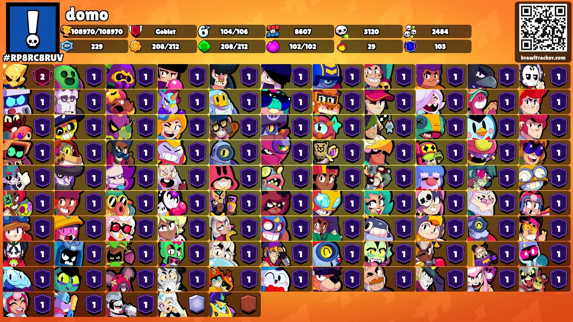 domo's Ranks