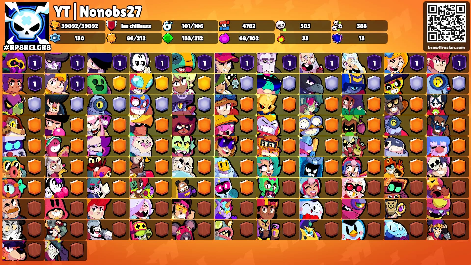 YT|Nonobs27's Ranks