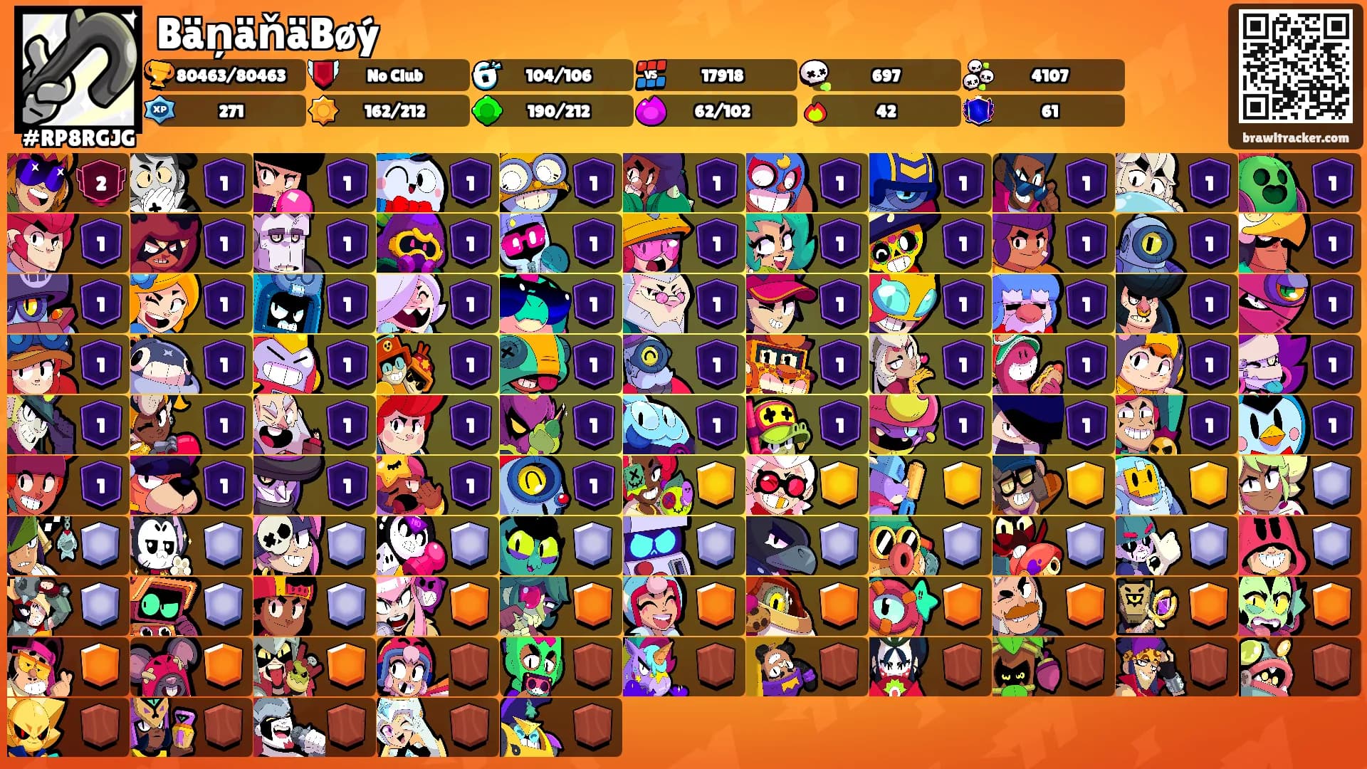 BäņäňäBøý's Ranks