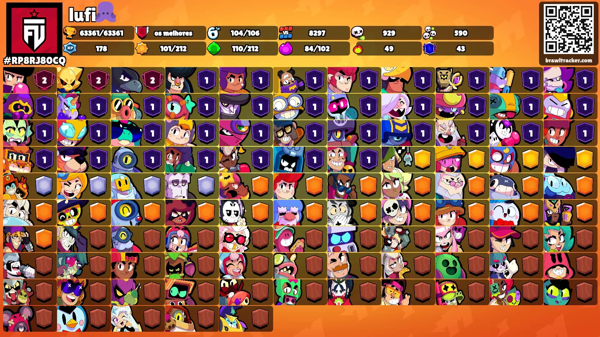 lufi🐙's Ranks