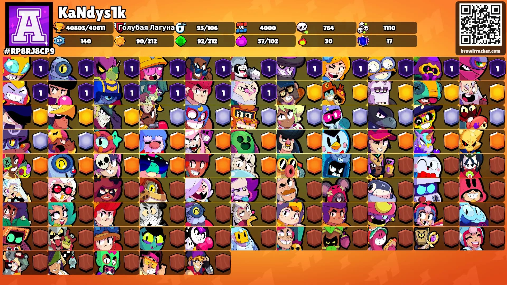 KaNdys1k's Ranks