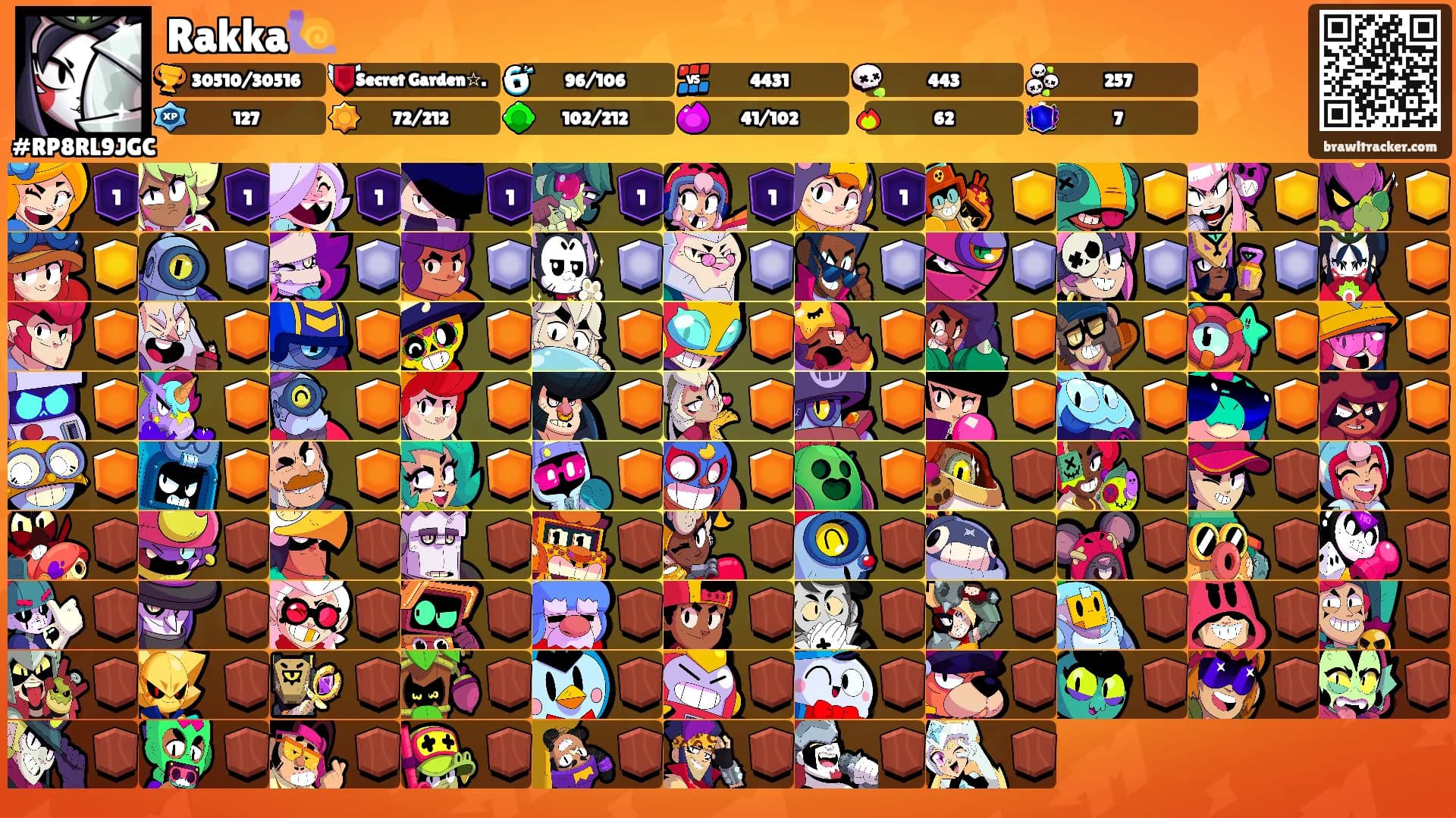 Rakka🐌's Ranks
