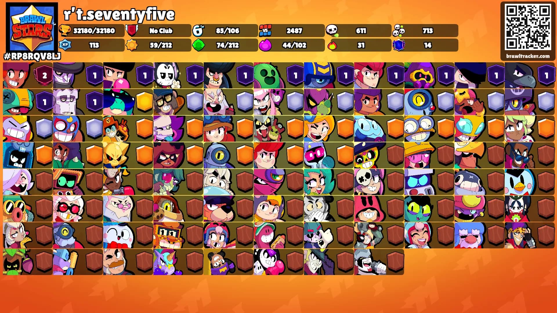 r’t.seventyfive's Ranks
