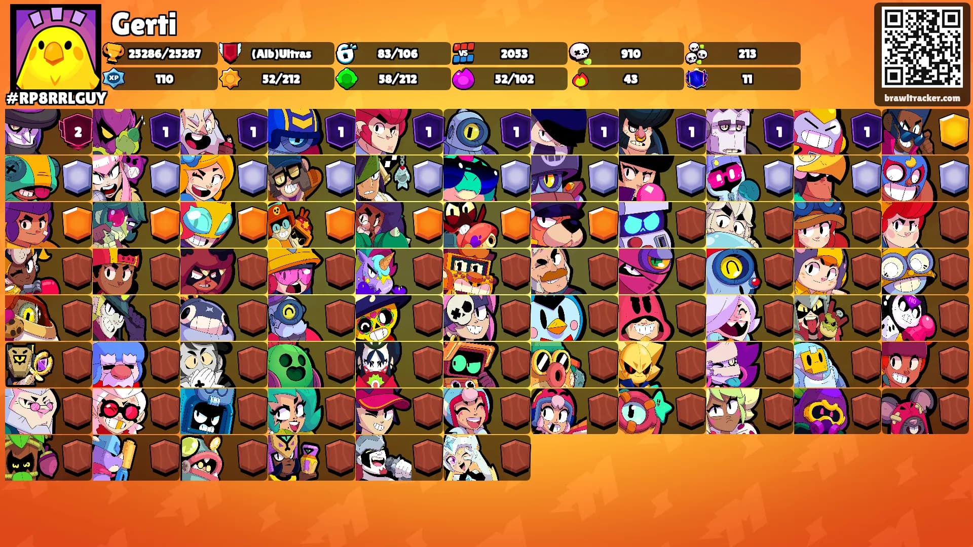 Gerti's Ranks