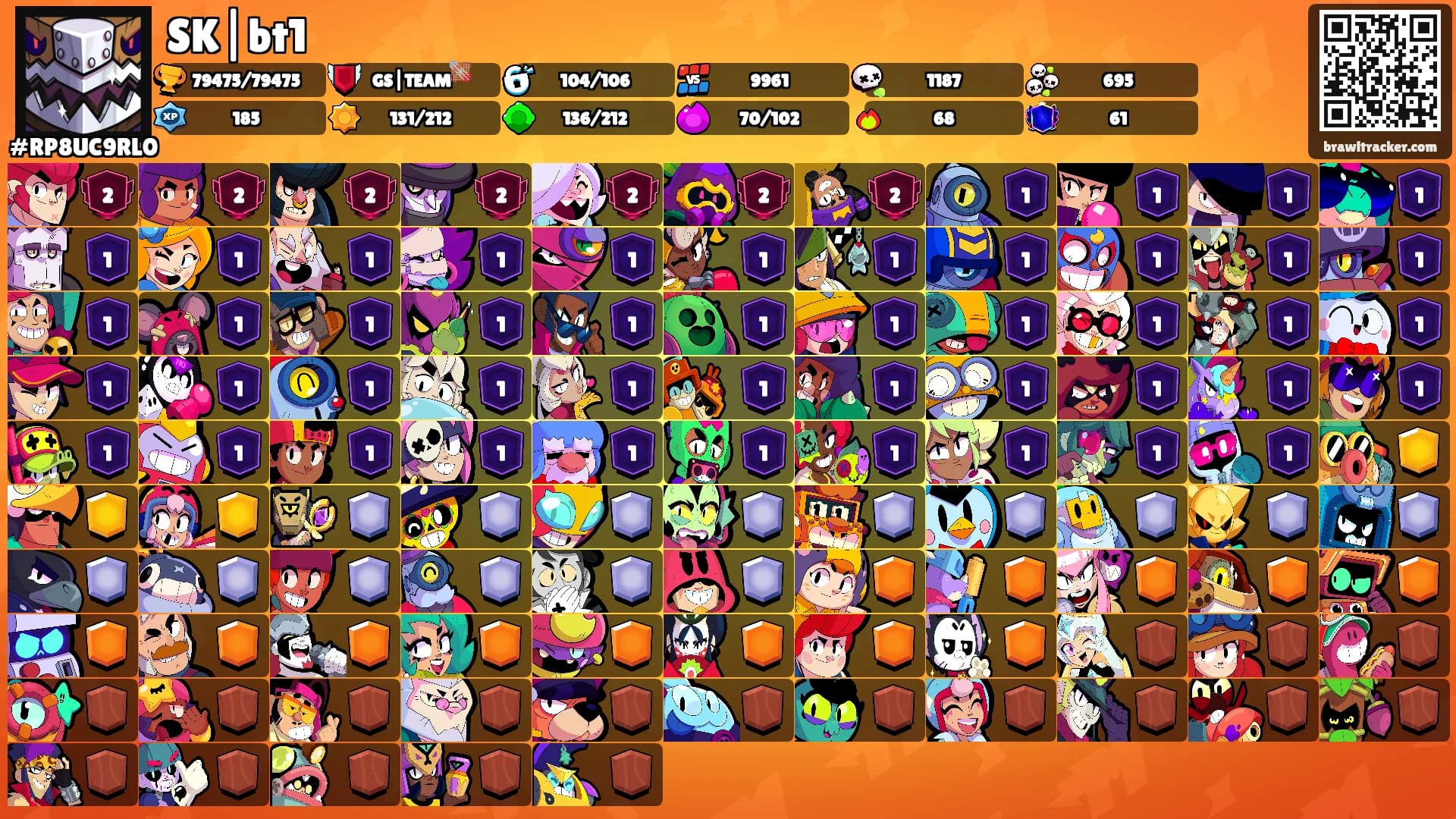 SK|bt1's Ranks