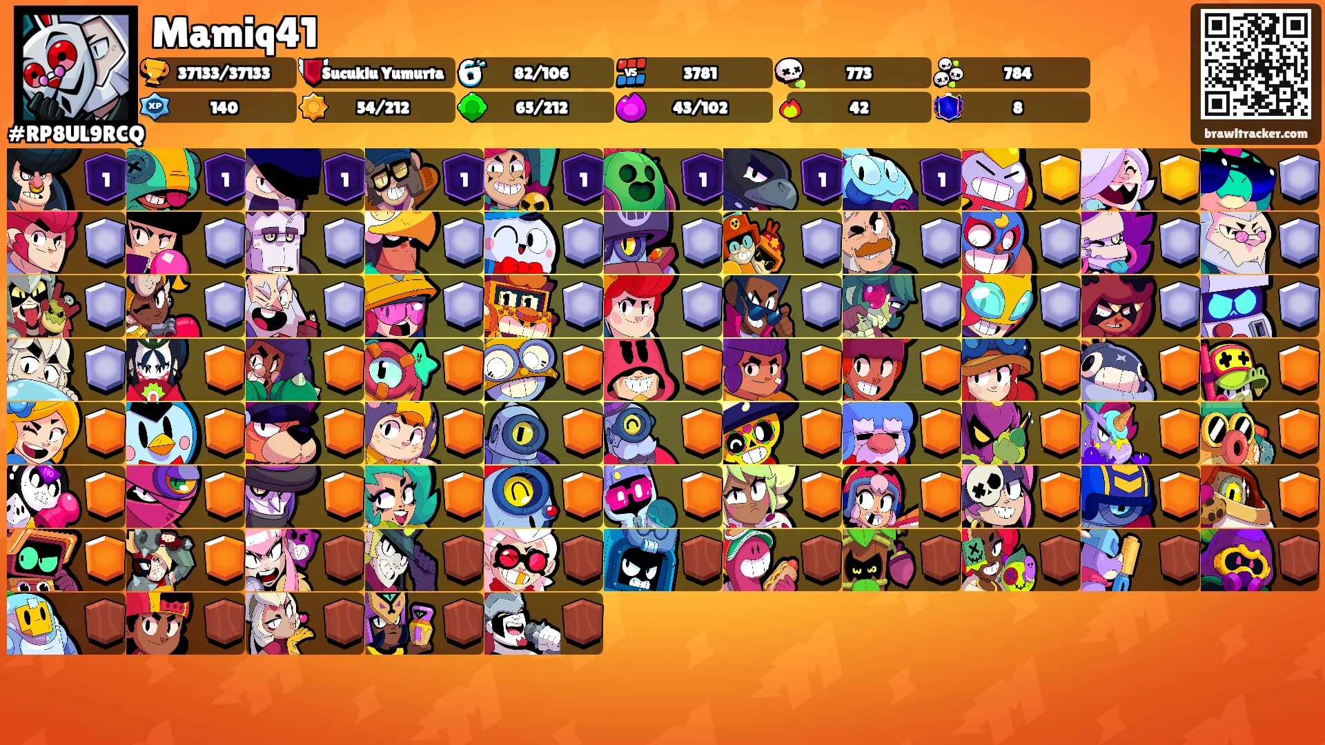 Mamiq41's Ranks