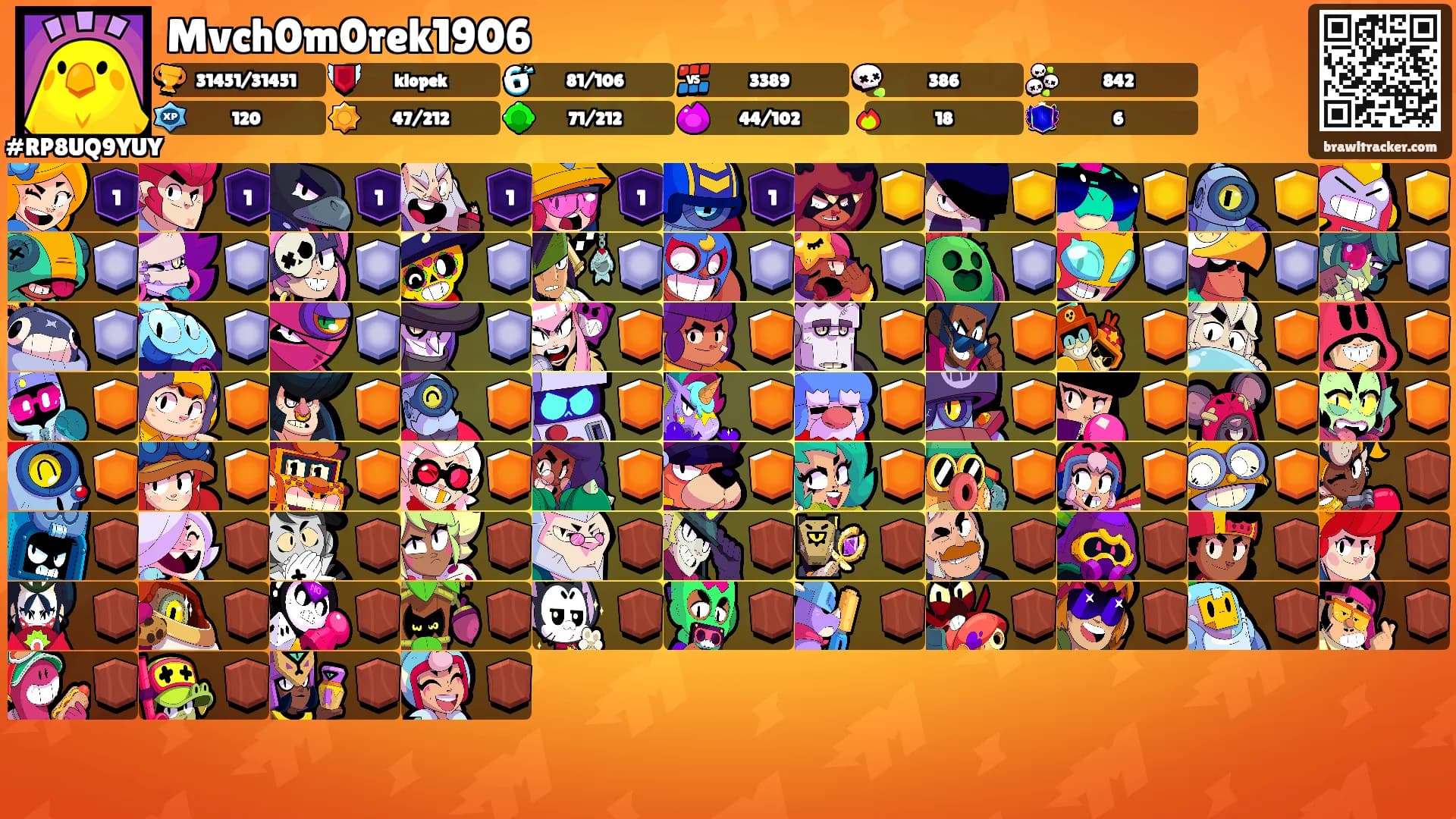 Mvch0m0rek1906's Ranks