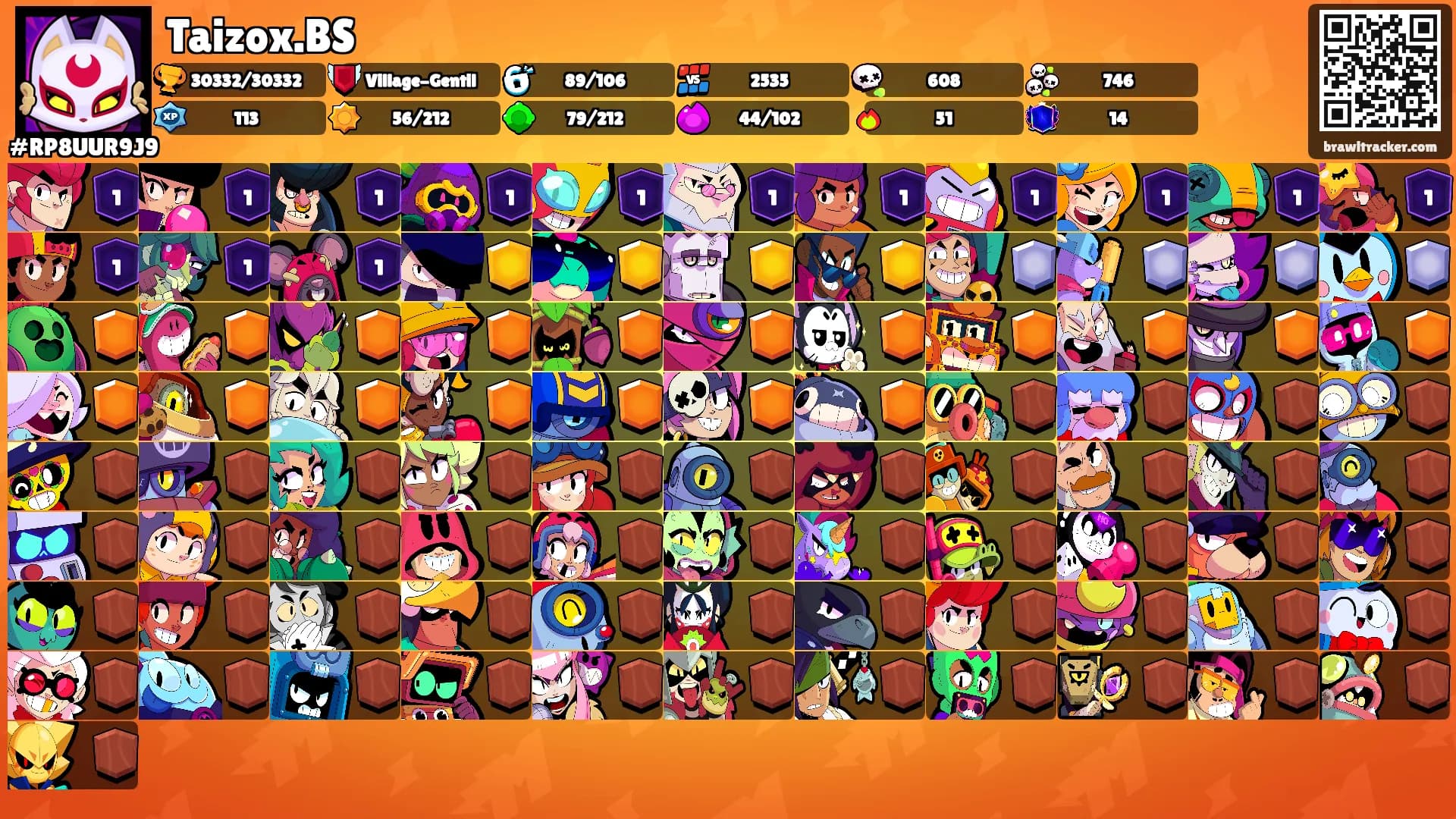 Taizox.BS's Ranks