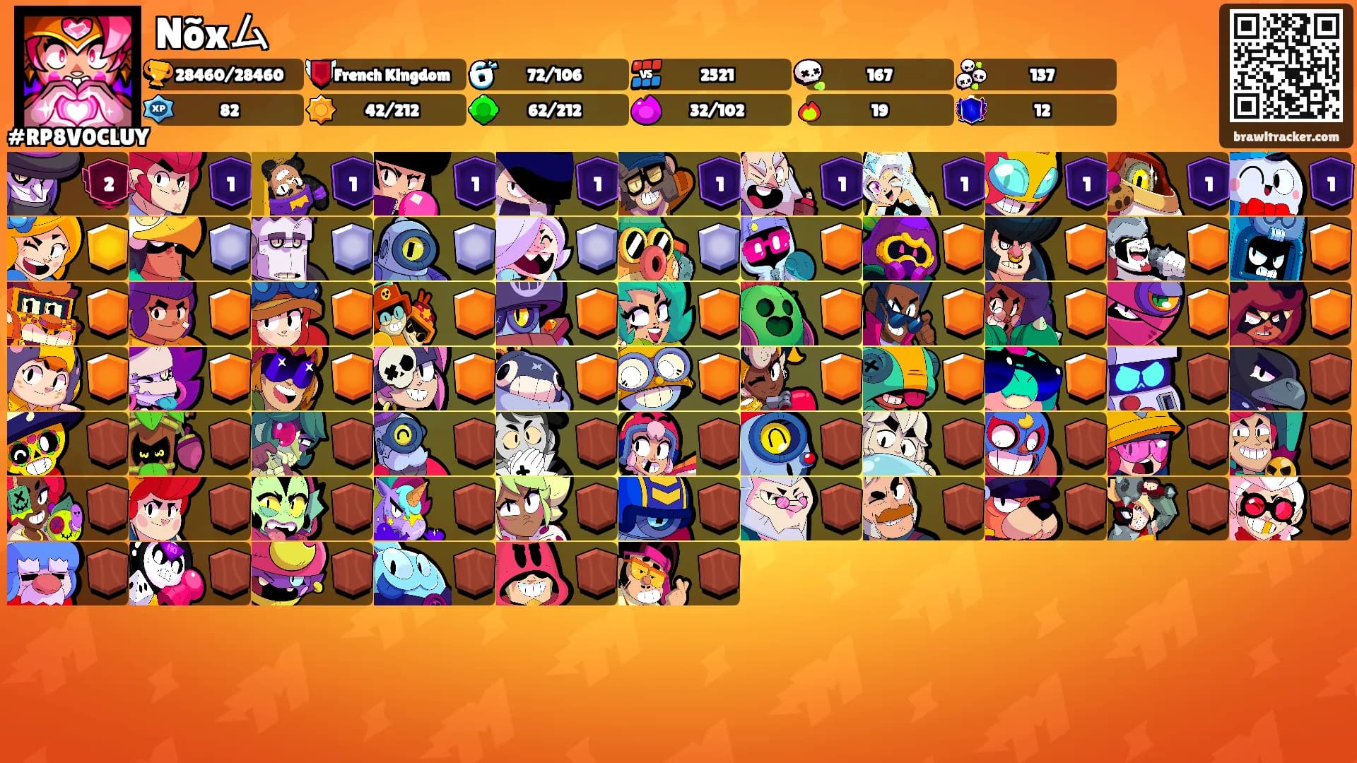 Nõxム's Ranks