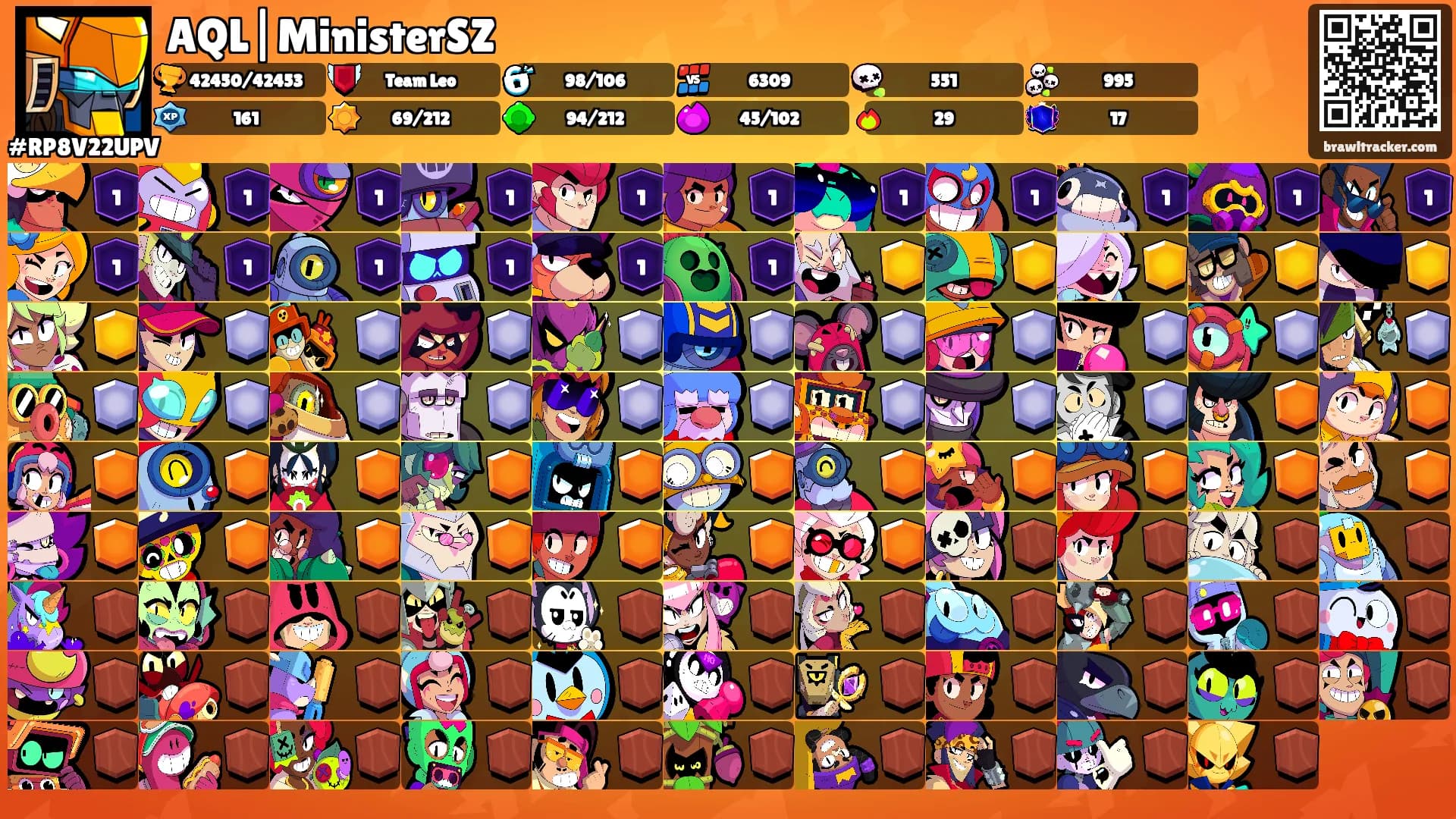 AQL|MinisterSZ's Ranks