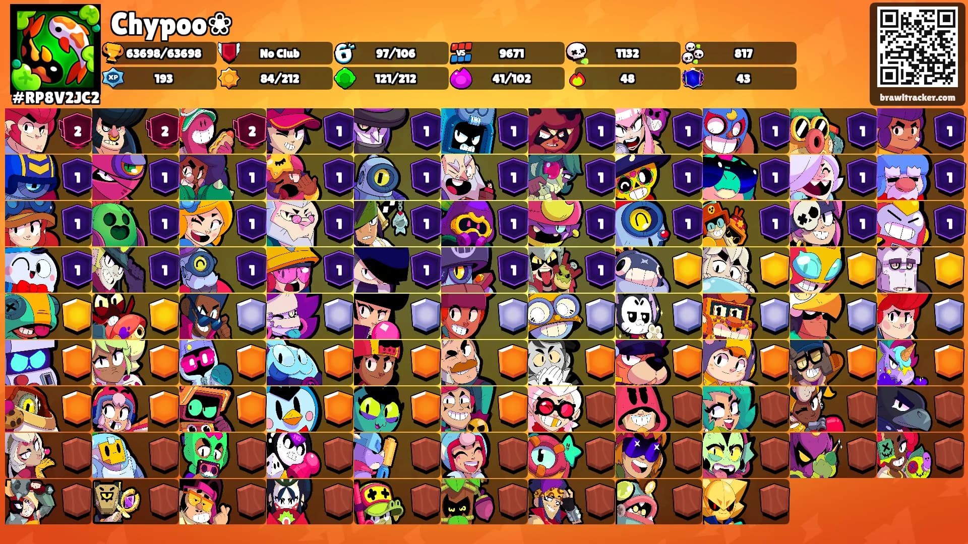 Chypoo❀'s Ranks