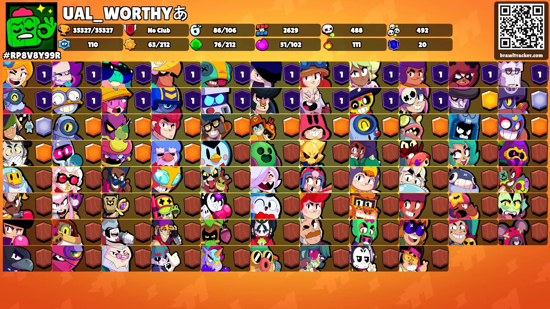 UAL_WORTHYあ's Ranks