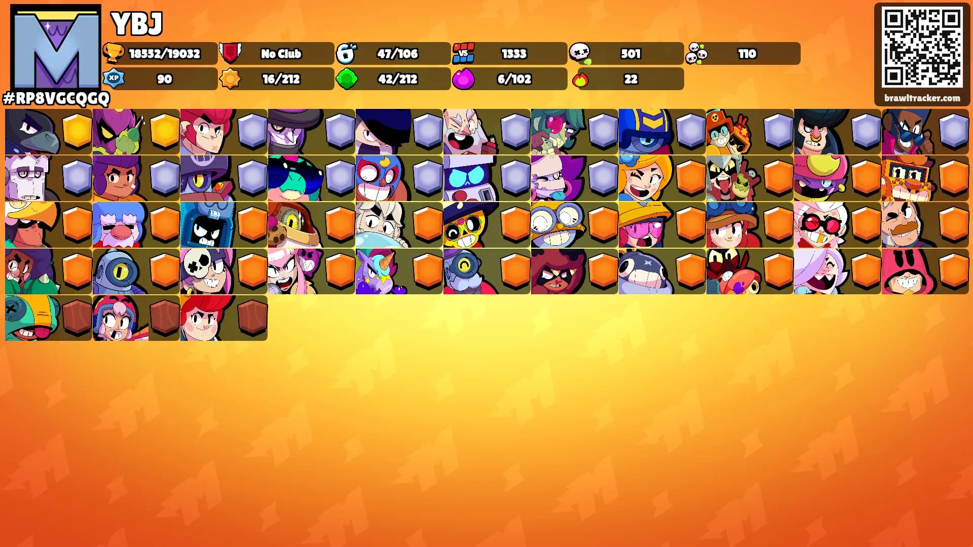 YBJ's Ranks