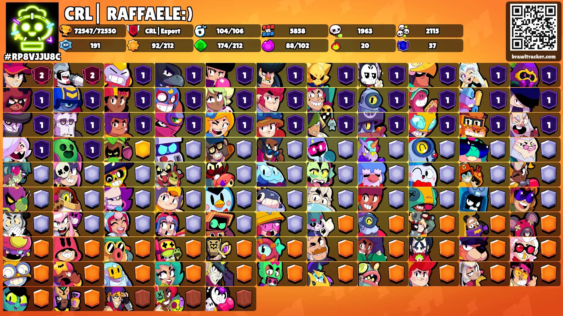 CRL| RAFFAELE:)'s Ranks