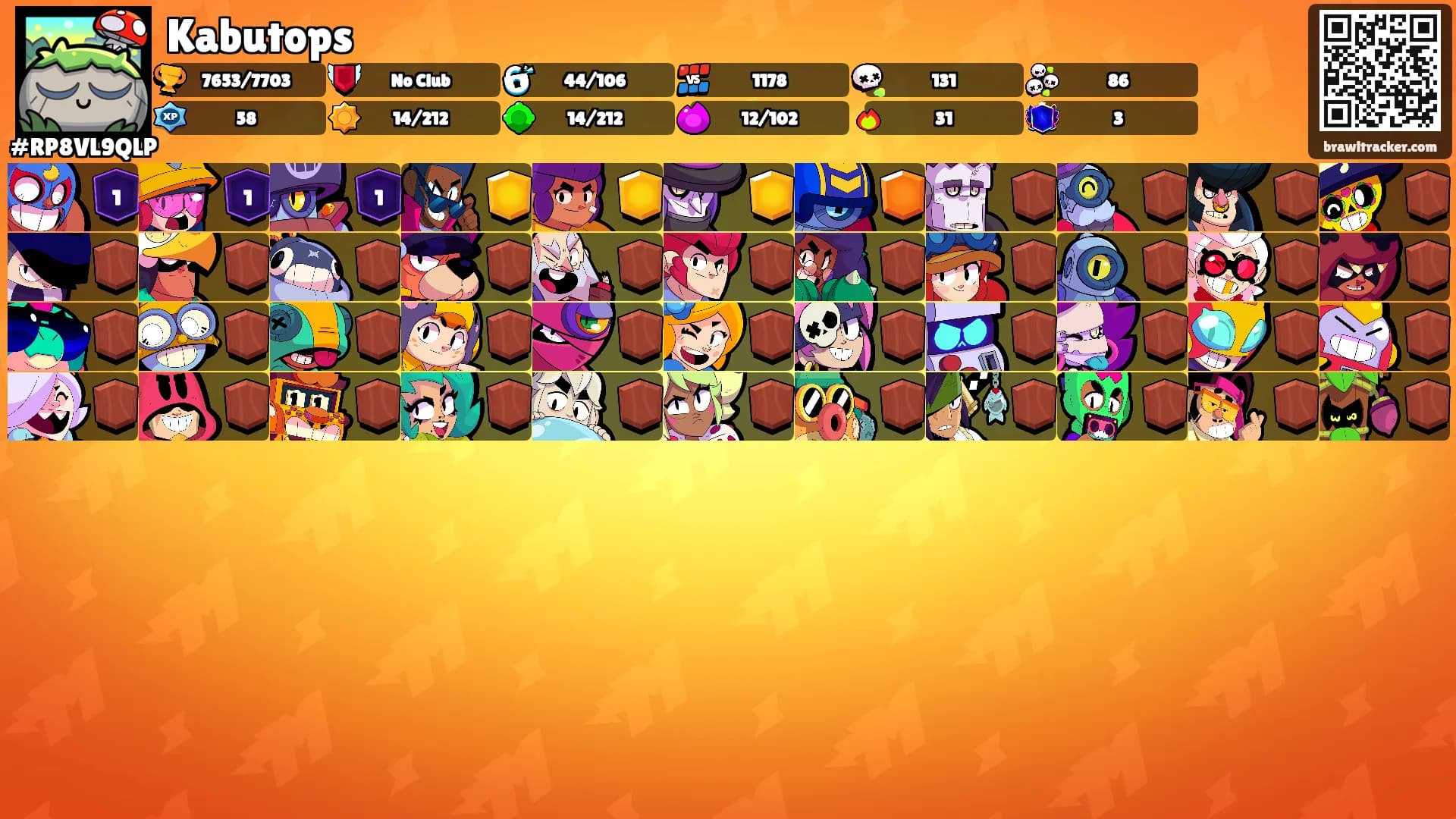 Kabutops's Ranks
