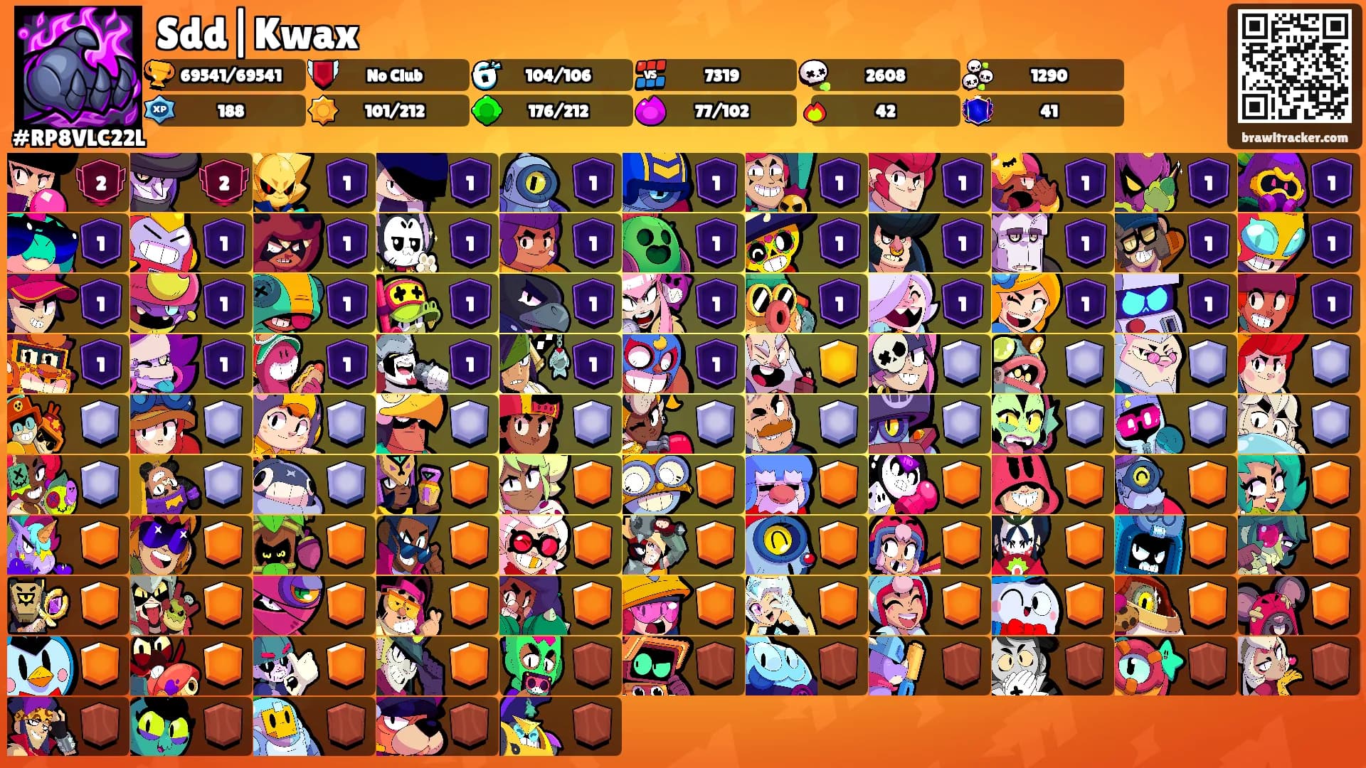 Sdd|Kwax's Ranks
