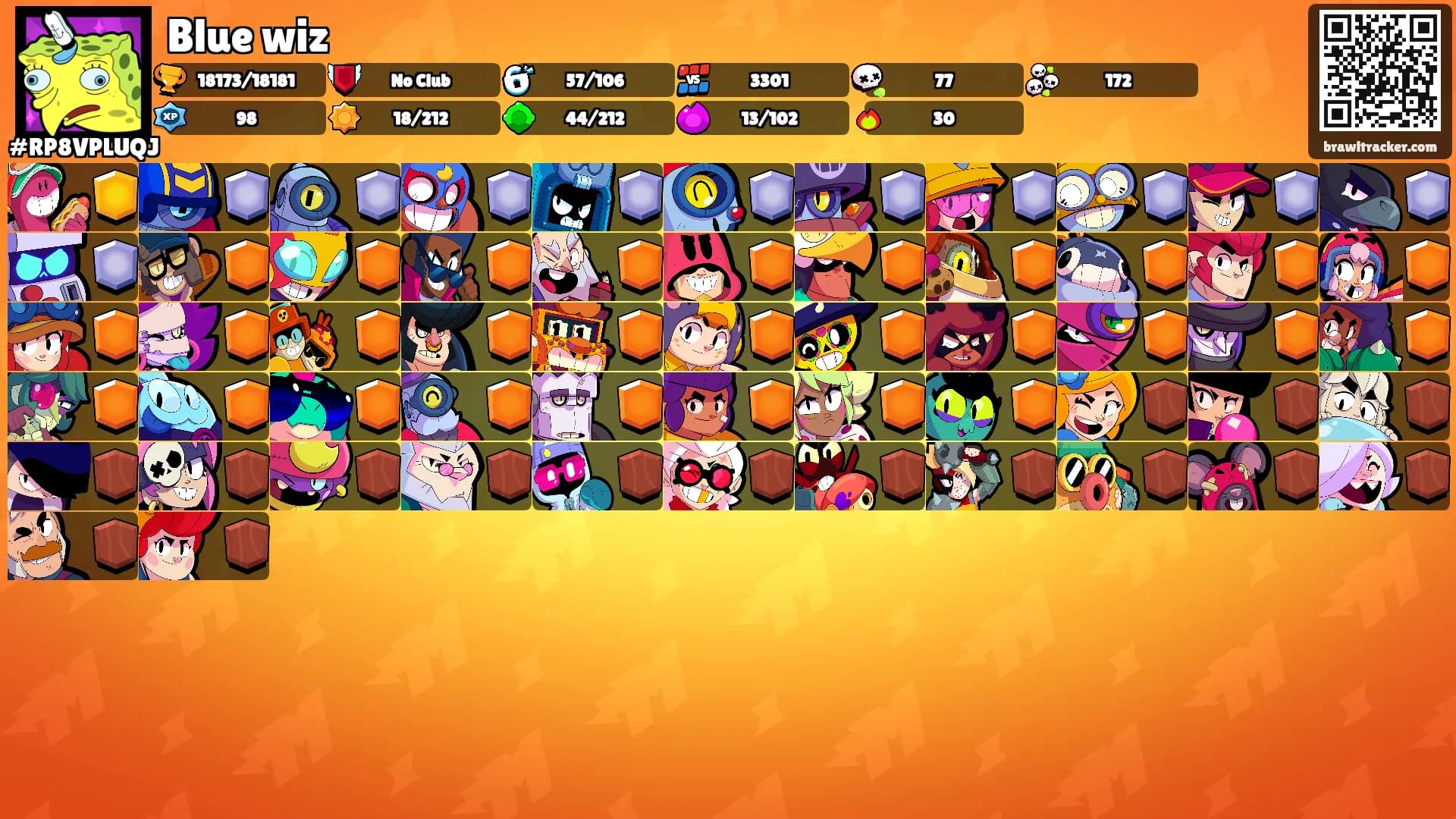 Blue wiz's Ranks