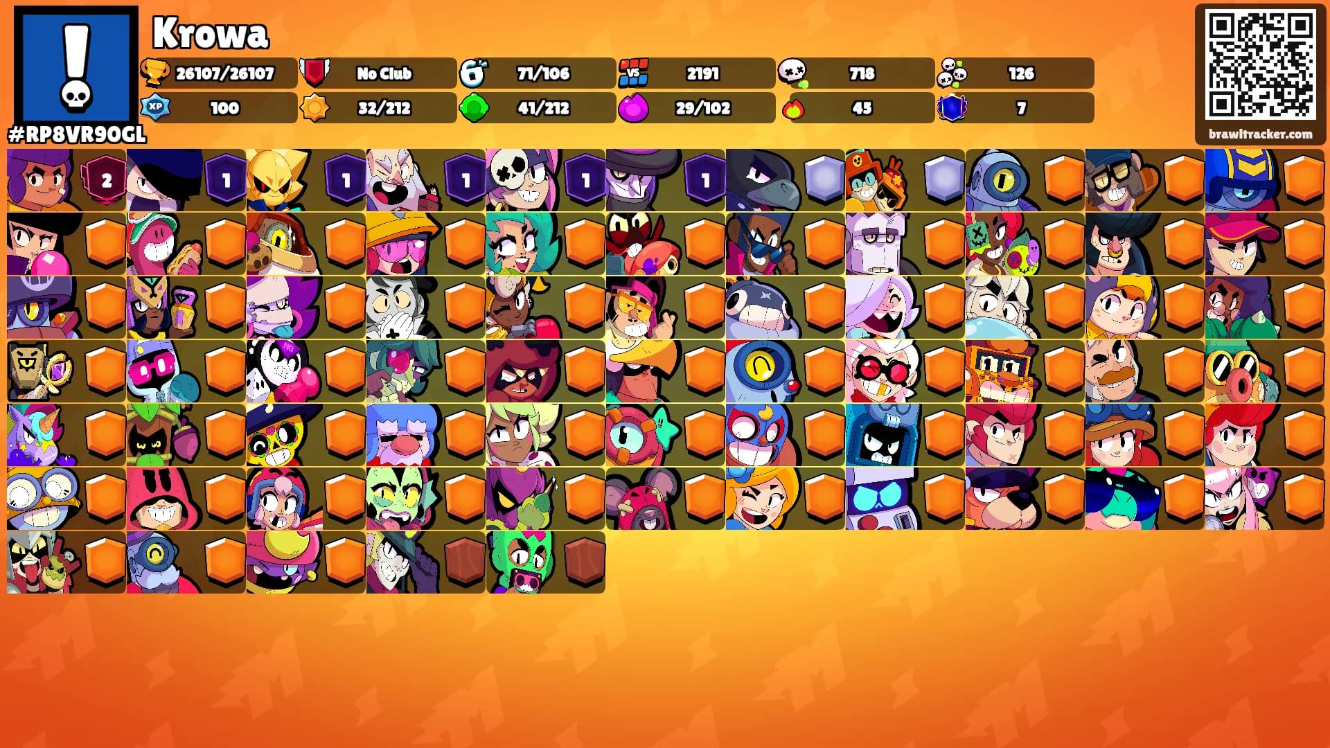 Krowa's Ranks